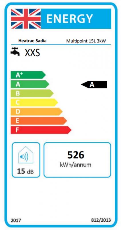 Heatrae Sadia Multipoint L Kw Unvented Water Heater