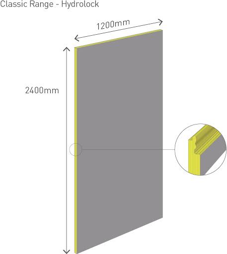 multipanel-classic-frost-white-bathroom-wall-panel-hydrolock-2400-x-1200mm