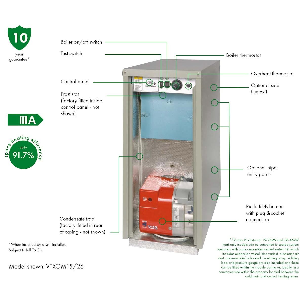 grant-vortex-pro-2646-external-oil-boiler