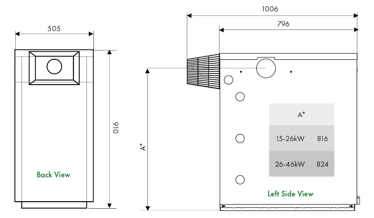 grant-vortex-pro-2646-external-oil-boiler