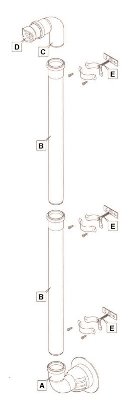 warmflow-he-utility-plume-management-kit