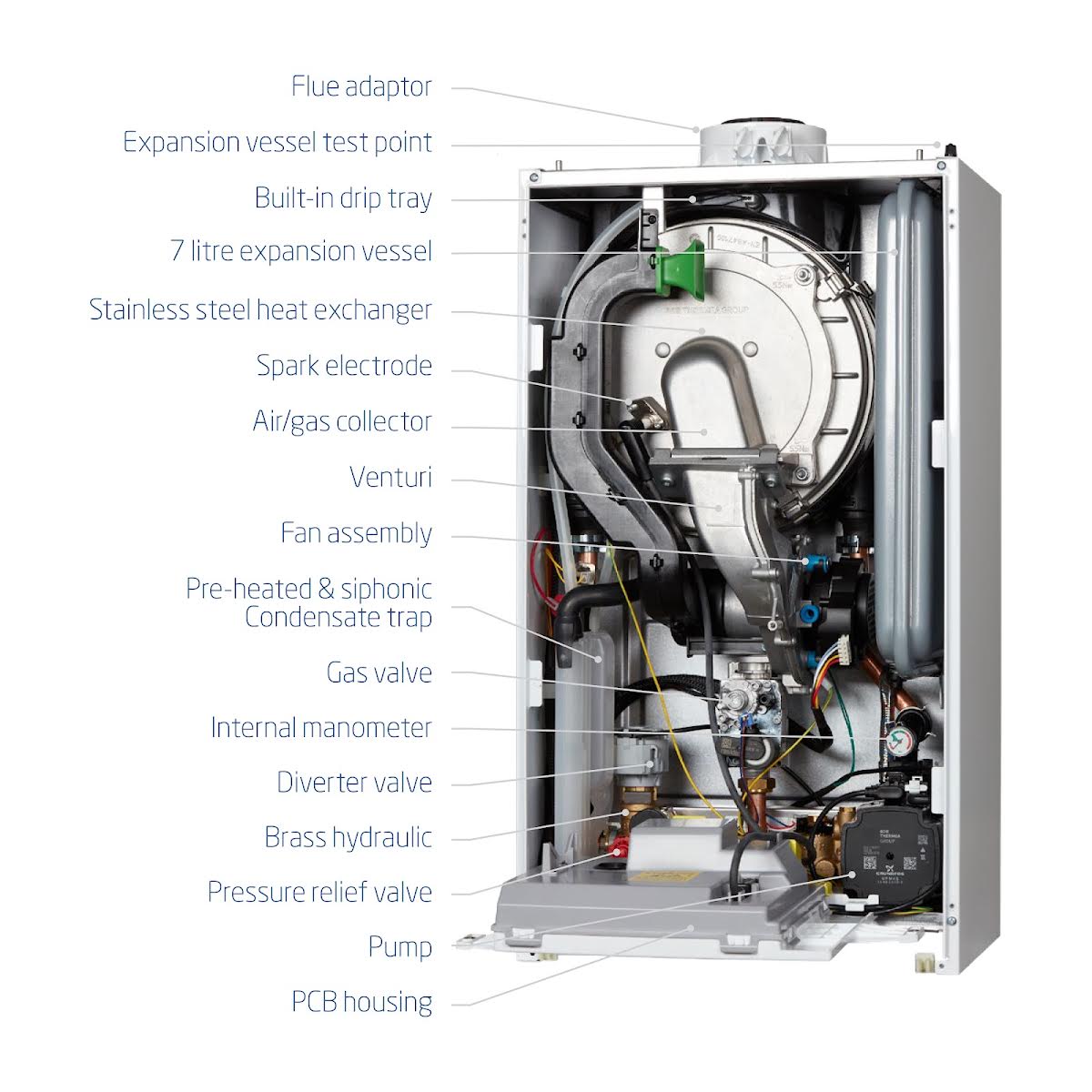 baxi-624-gas-combi-2-boiler