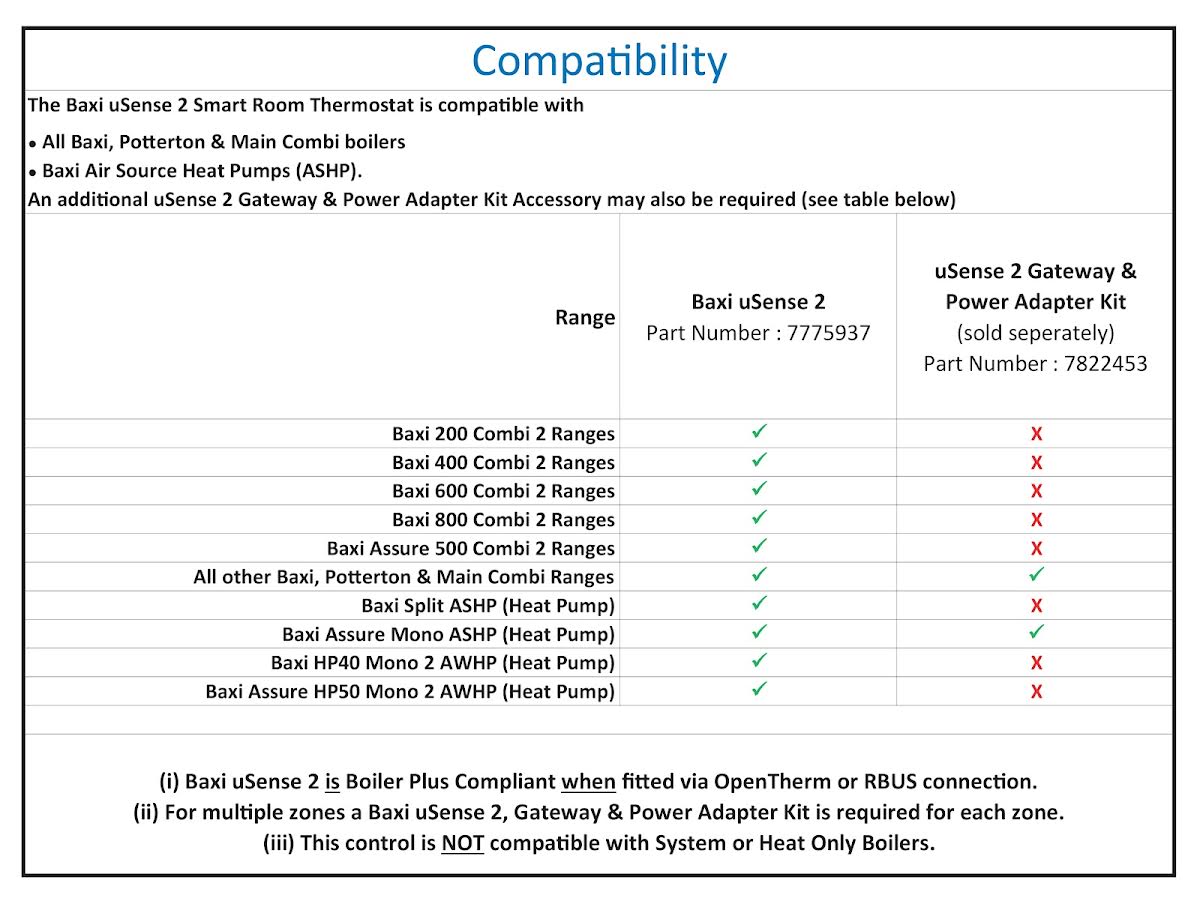 baxi-usense-2-smart-room-thermostat