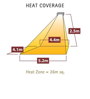 tansun-sorrento-ip-low-glare-black-30kw-outdoor-heater