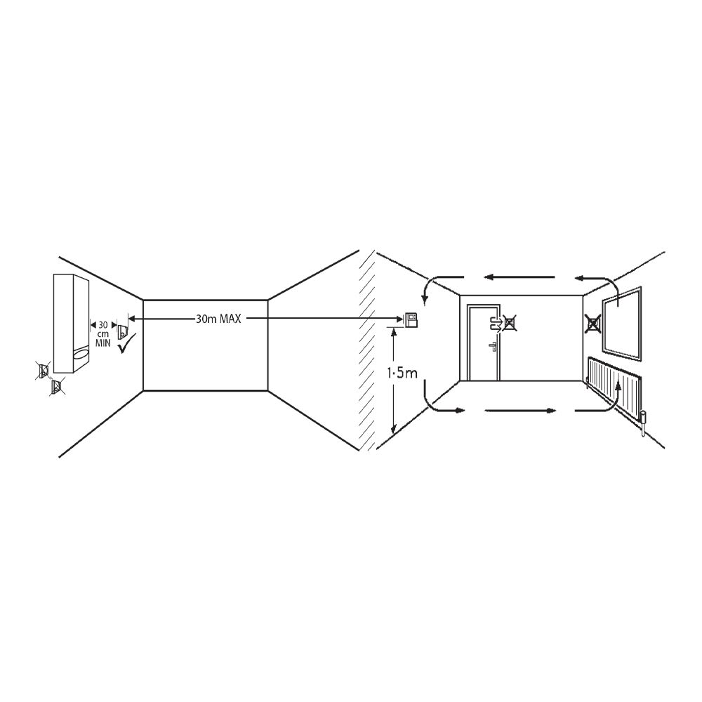 danfoss-tponerf-rx1-s-v2-wireless-room-thermostat-receiver-087n7858