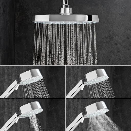 mira-form-dual-thermostatic-mixer-shower-31983w-cp