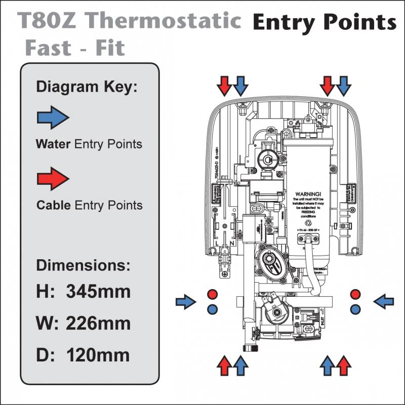 triton-t80z-thermostatic-fast-fit-105kw-electric-shower-white