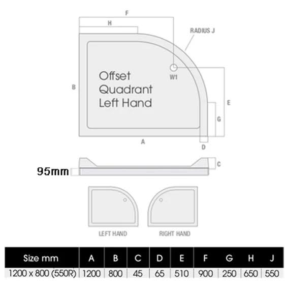 hydrolux-raised-1200-x-800mm-offset-quadrant-shower-tray-with-waste-rh-entry