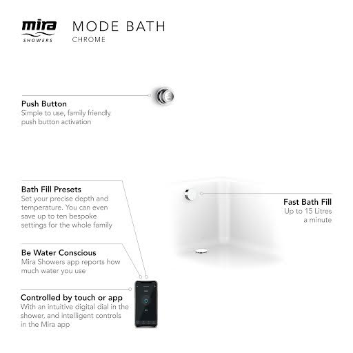 mira-mode-digital-bath-filler-hpcombi-11980009