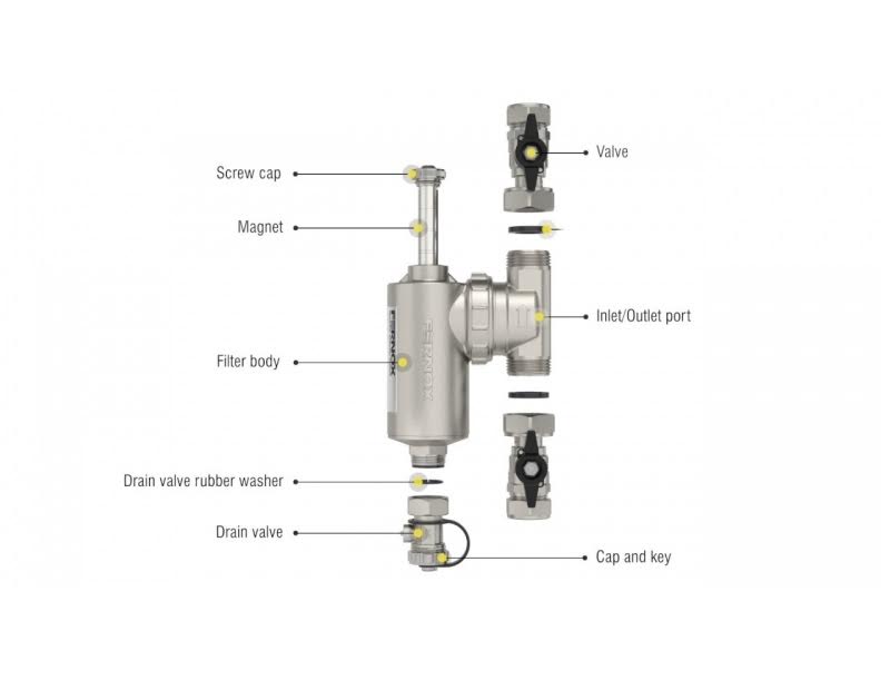 fernox-tf1-omega-installers-pack-22mm-with-valves