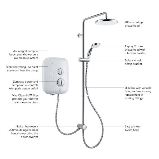 mira-elite-se-dual-head-pumped-electric-shower-98kw-white-chrome-11941003