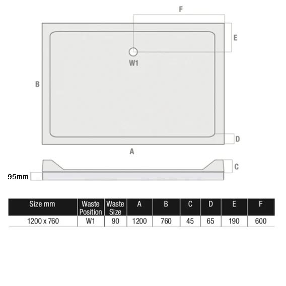 hydrolux-raised-1200-x-760mm-shower-tray-with-waste