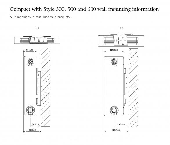 stelrad-compact-with-style-radiators-single-panel-single-convector