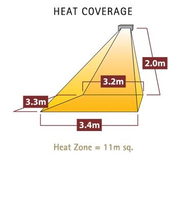 tansun-sorrento-ip-low-glare-black-15kw-outdoor-heater-sor215ipb