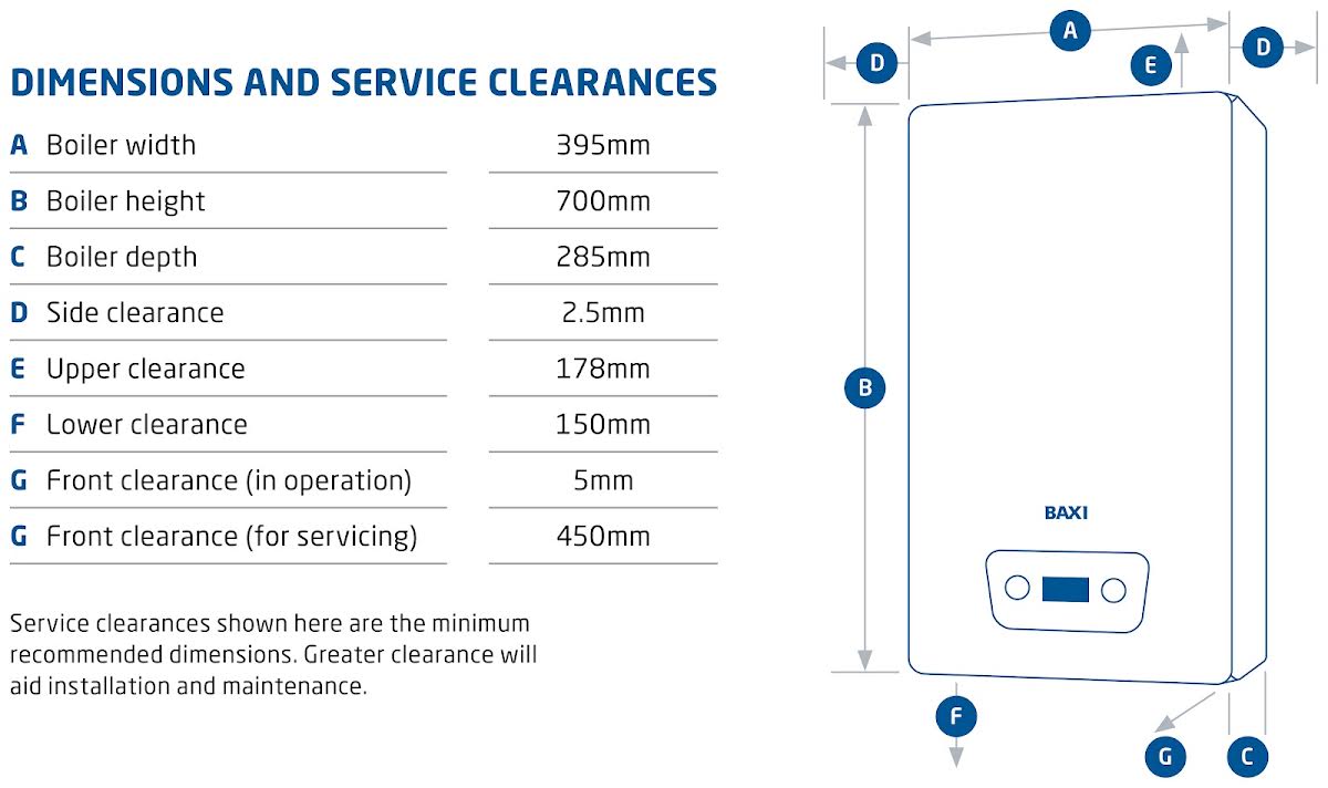 baxi-630-gas-combi-2-boiler