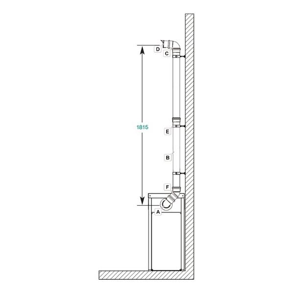 warmflow-kabin-pak-plume-management-kit