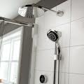 Thermostatic Showers