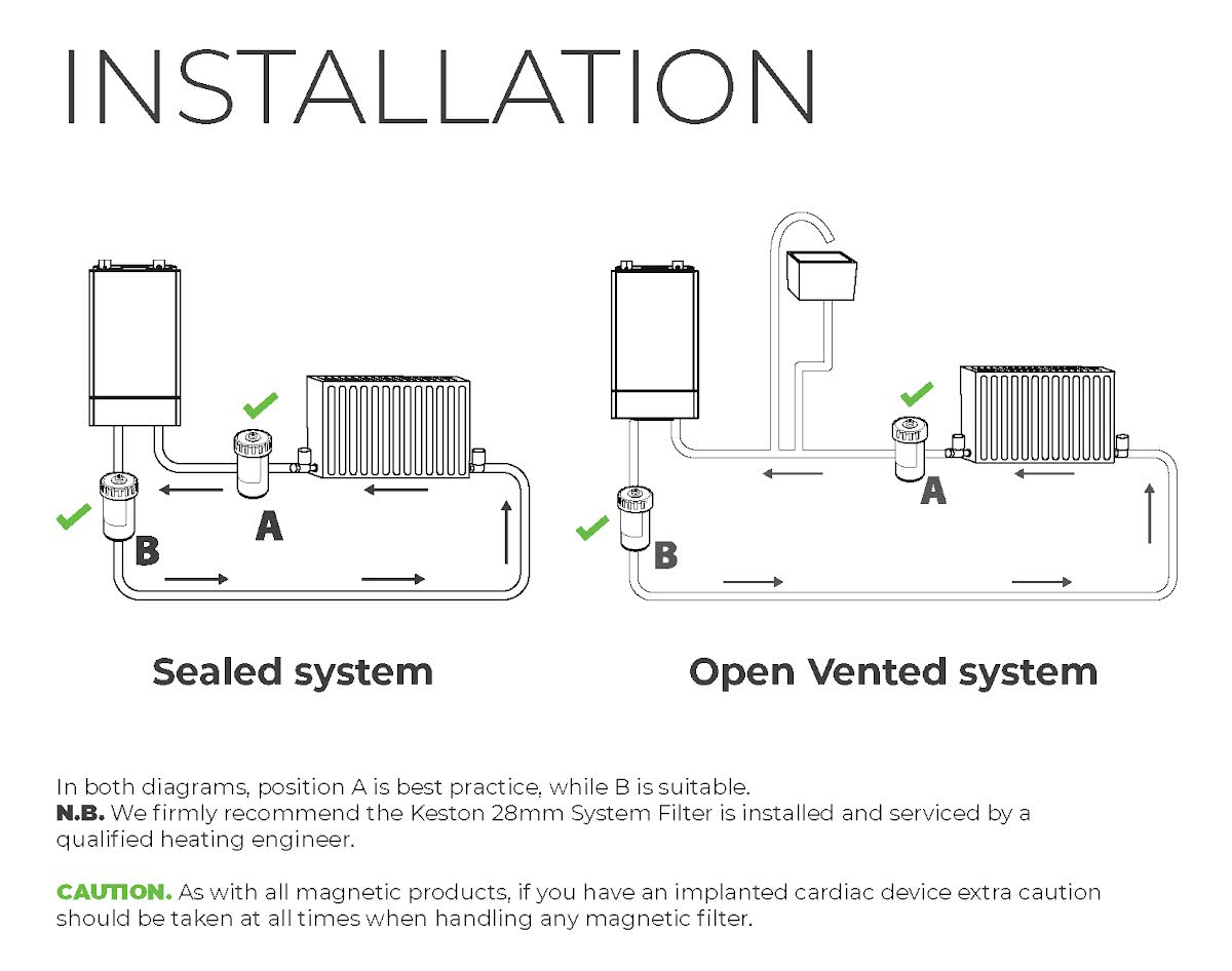 keston-28mm-system-boiler-filter-pn355176
