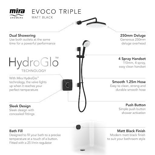 mira-evoco-bath-filler-dual-thermostatic-mixer-shower-matt-black-11967010