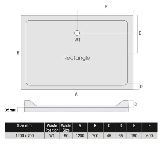 hydrolux-raised-1200-x-700mm-shower-tray-with-waste