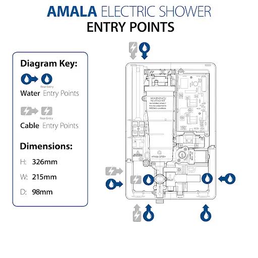 triton-amala-electric-shower-matt-black-brushed-copper-95kw